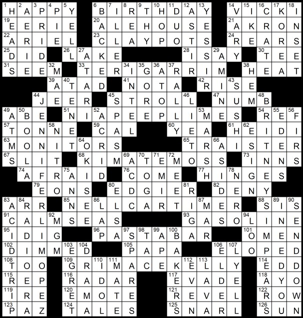 Departamento de Bomberos de Champaign emite un recordatorio para verificar los detectores de humo