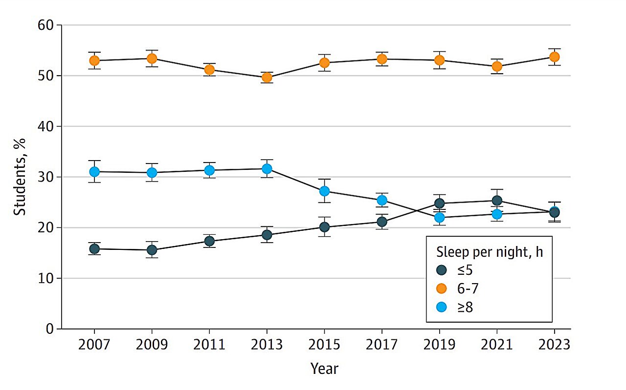 15 nuevas herramientas Ryobi para tu garaje y jardín en 2026